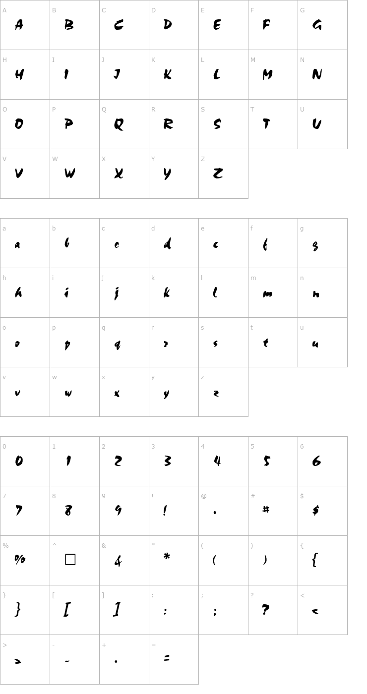 Character Map ArtisteSSK Regular Font