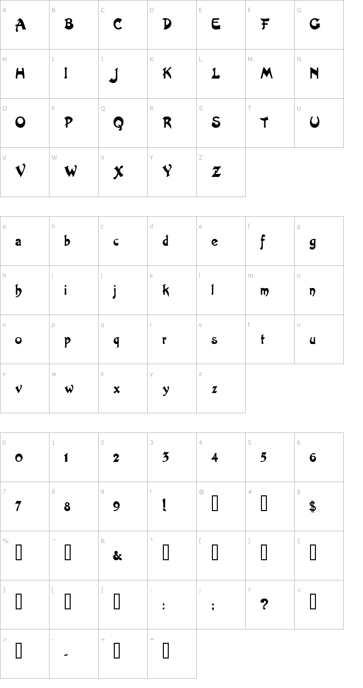 Character Map Artistix Font