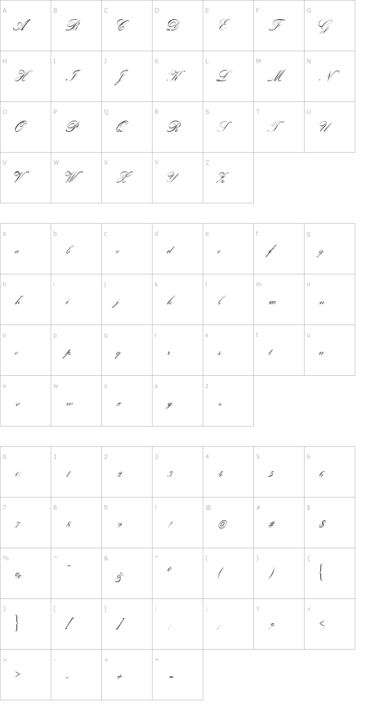 Character Map Artists Script Font