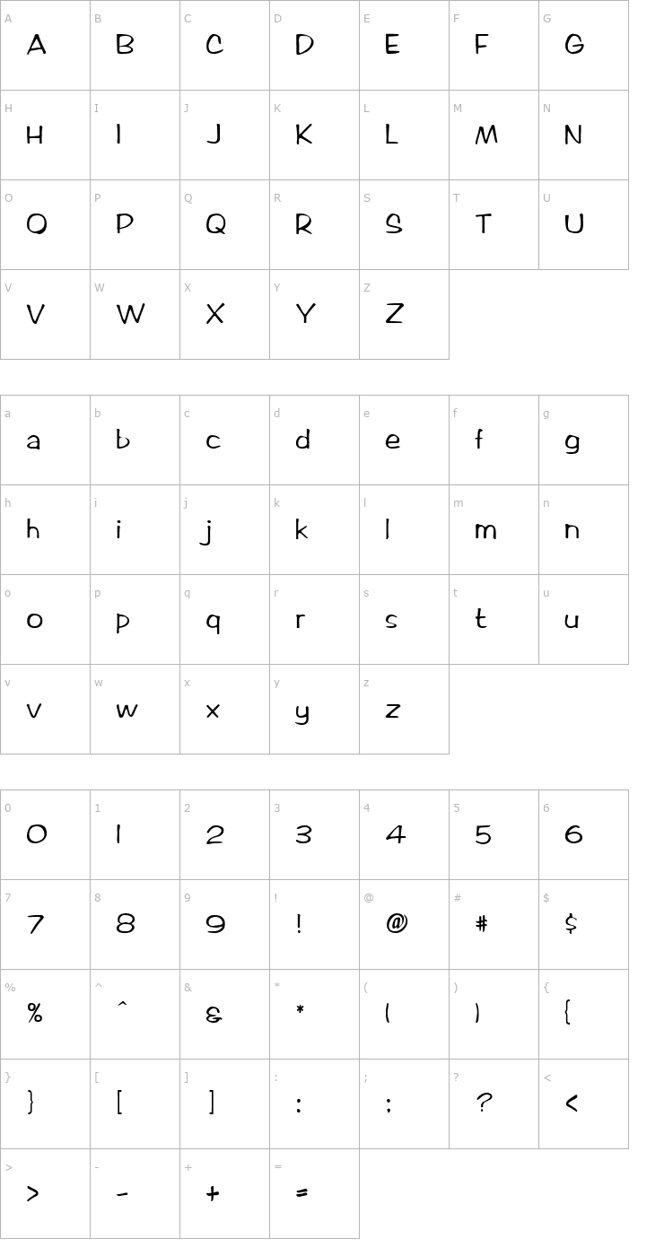 Character Map Artix Becker Font