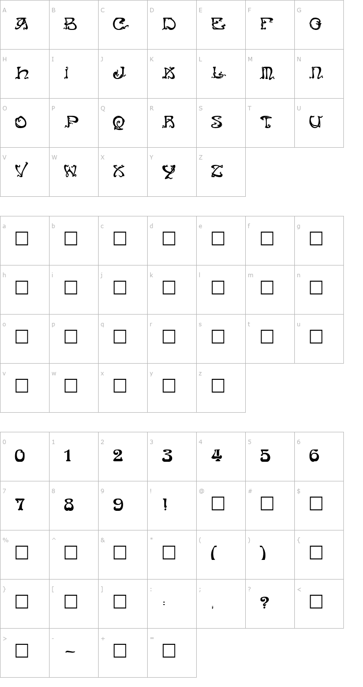 Character Map ArtNouveau Font