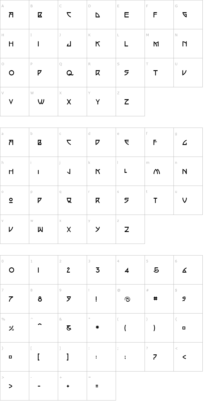 Character Map ArtsAndCrafts Font