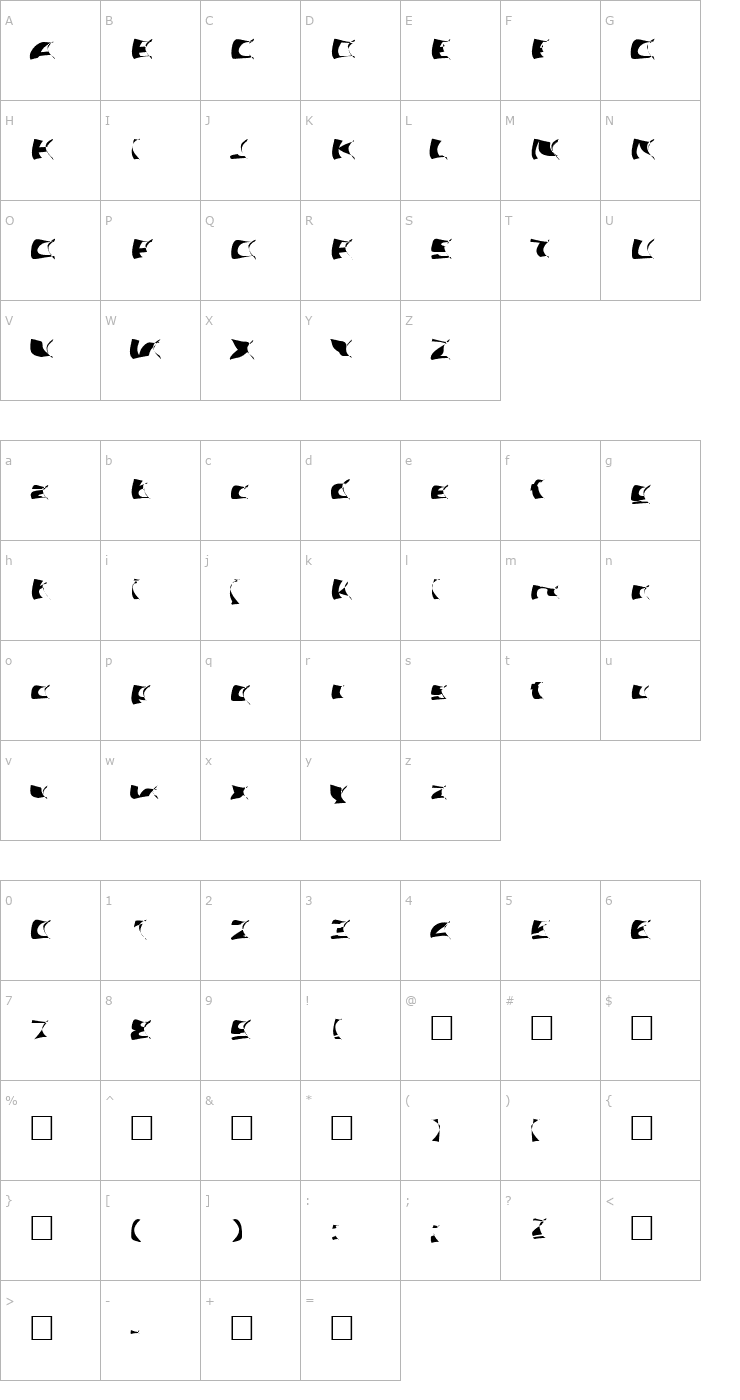 Character Map Artsee Font