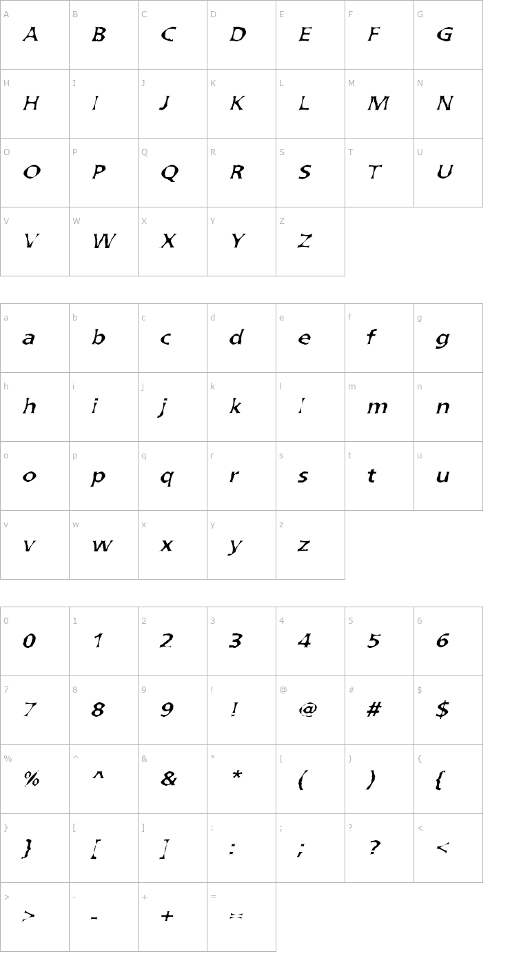 Character Map Arvada Normal Font