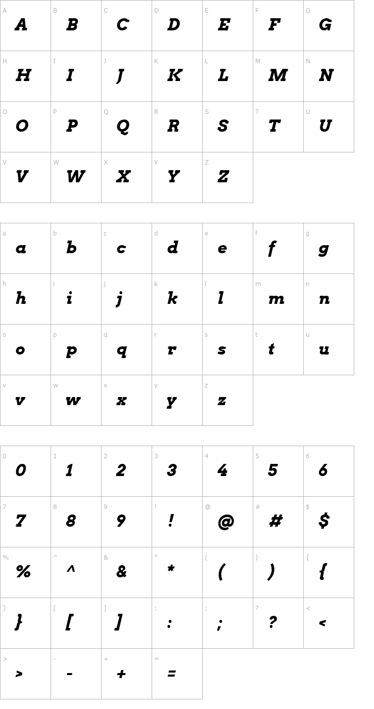Character Map Arvo Bold Italic Font