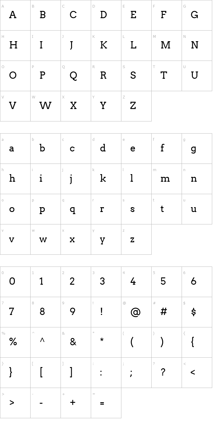 Character Map Arvo Font