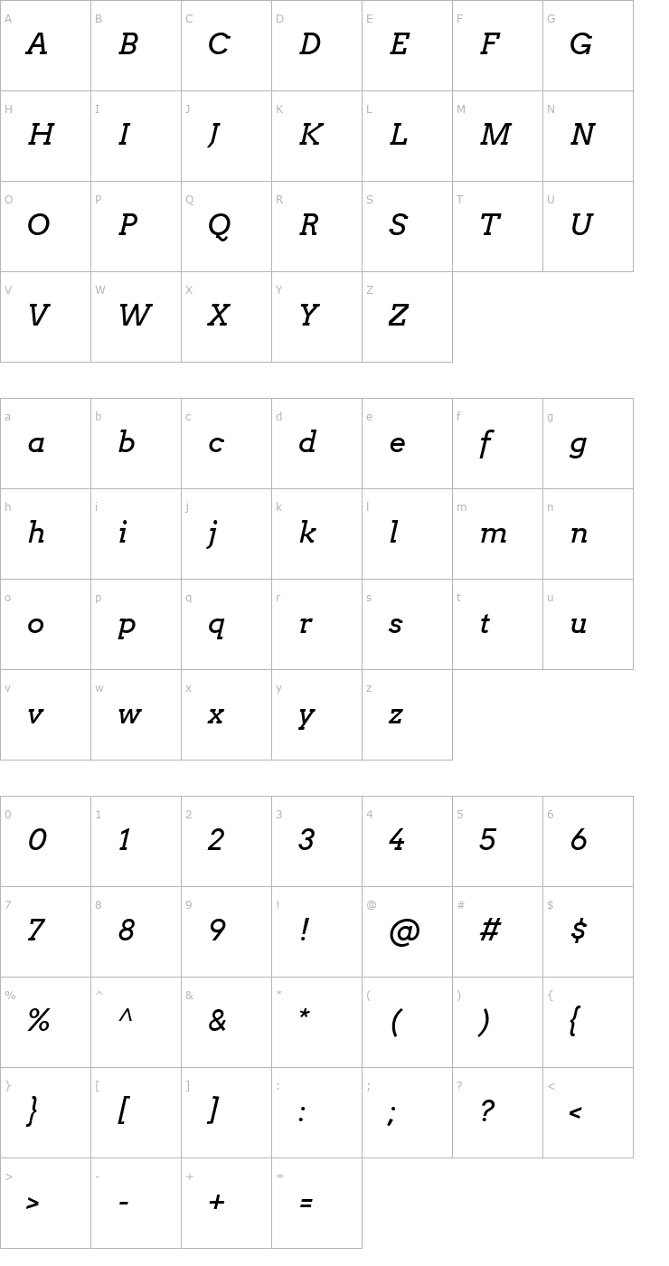 Character Map Arvo Italic Font