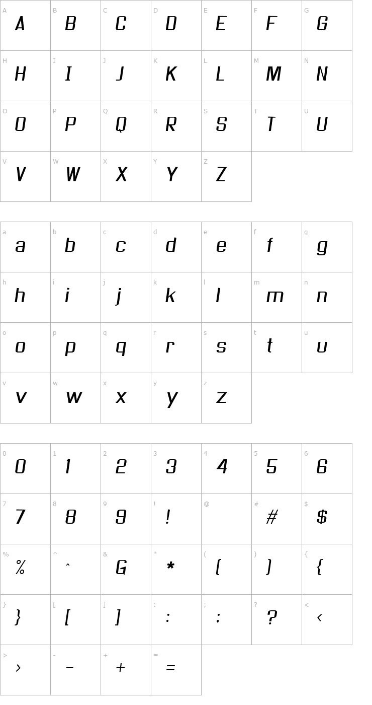 Character Map As seen on TV Skew Font