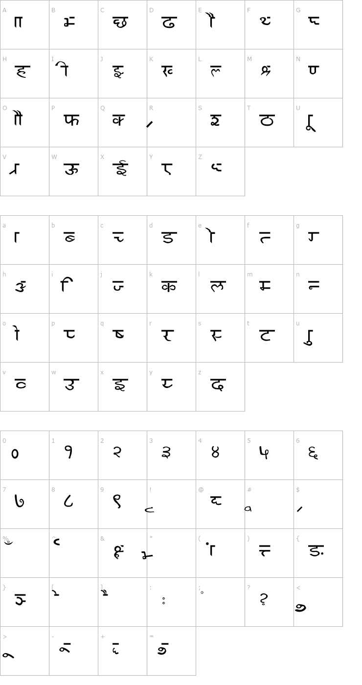 Character Map asanskrt Font