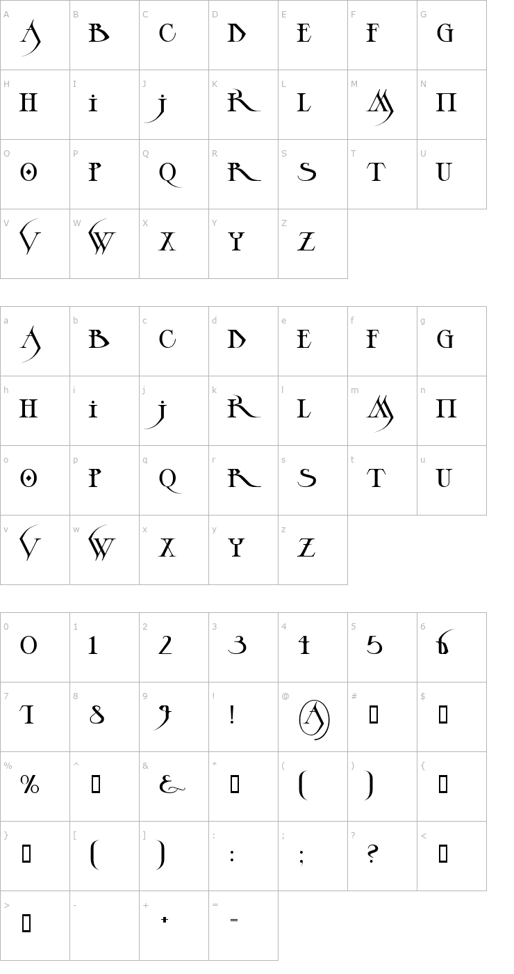 Character Map AscendDescend Font