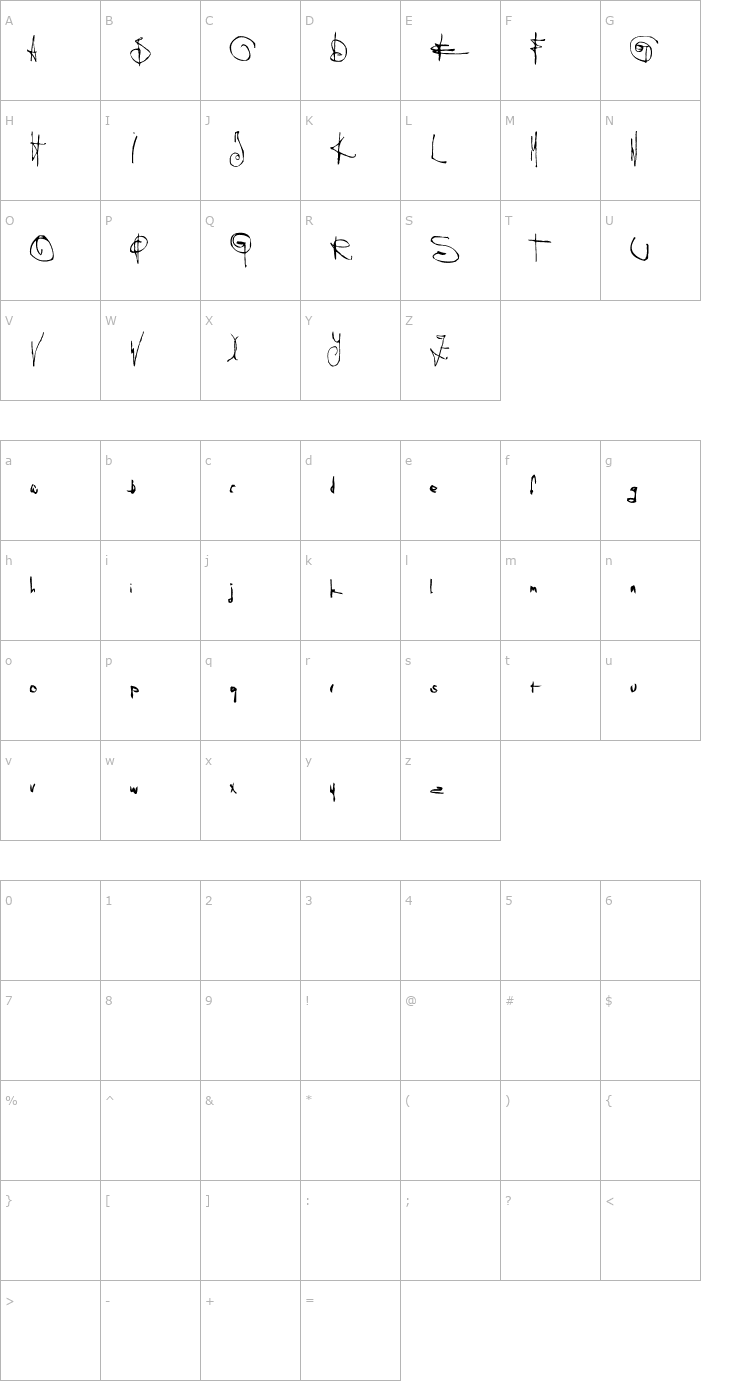 Character Map aSena Font