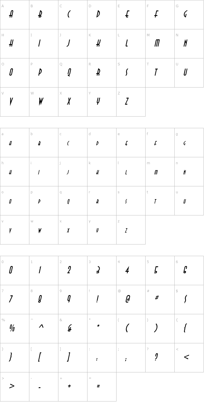 Character Map Asia Italic Font