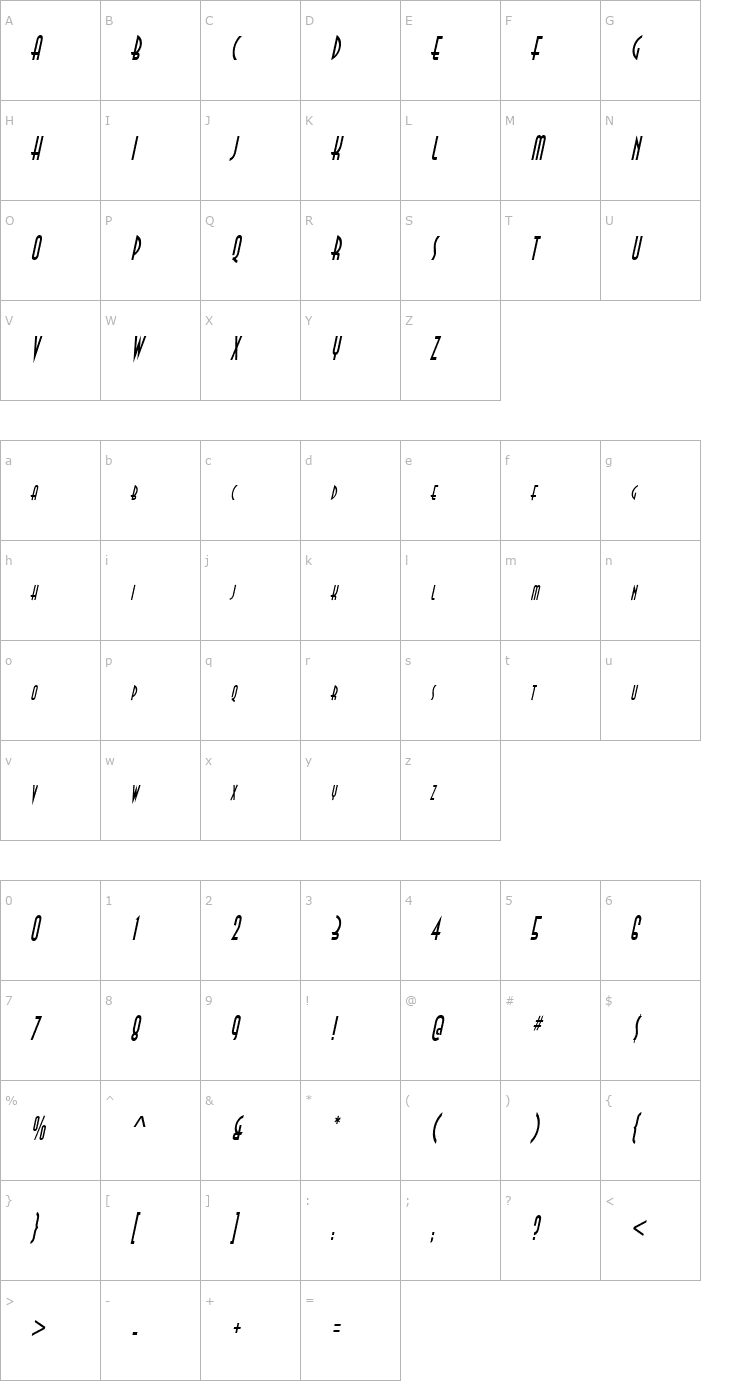 Character Map Asia Thin Italic Font