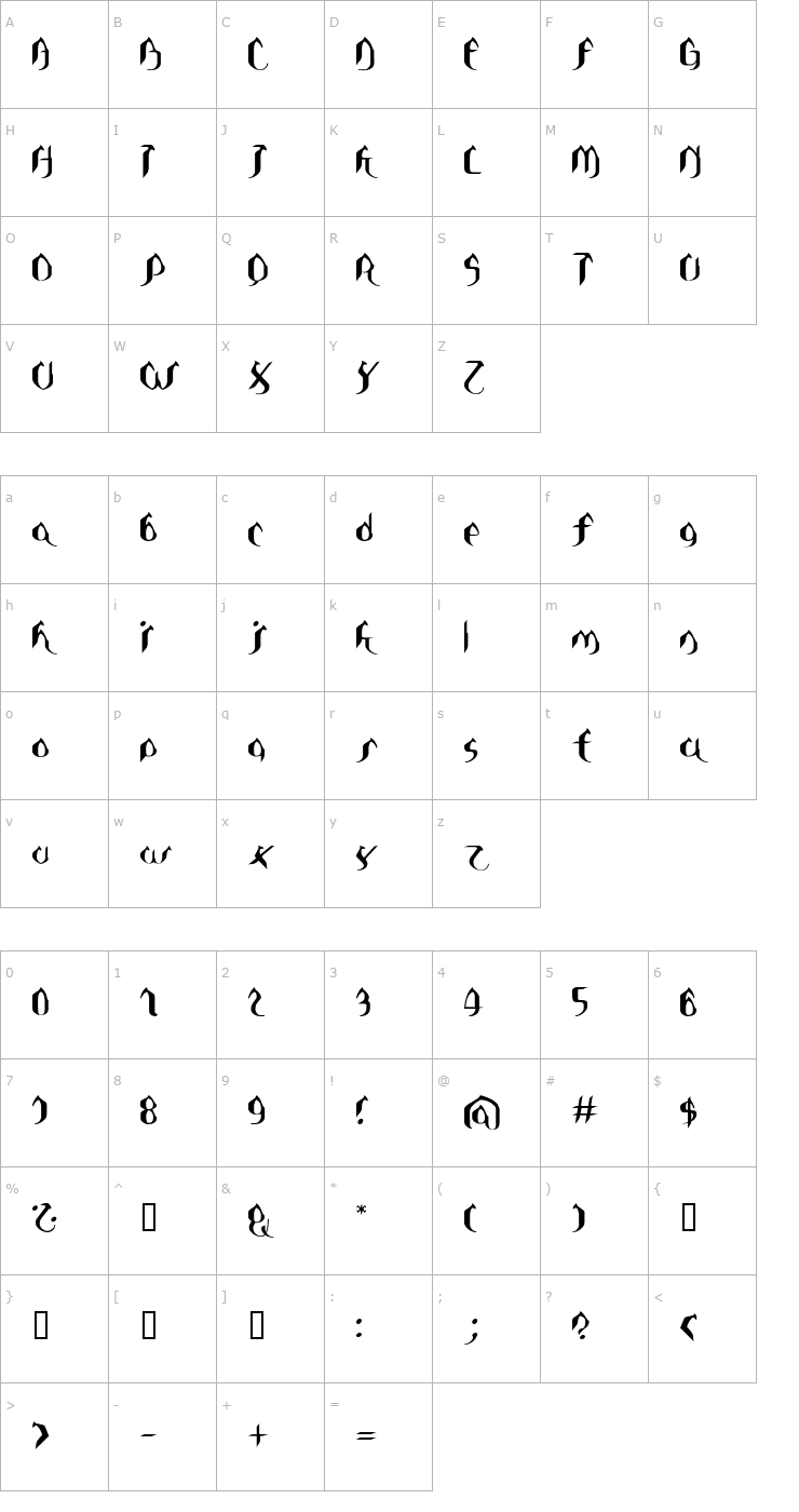 Character Map Asie Font
