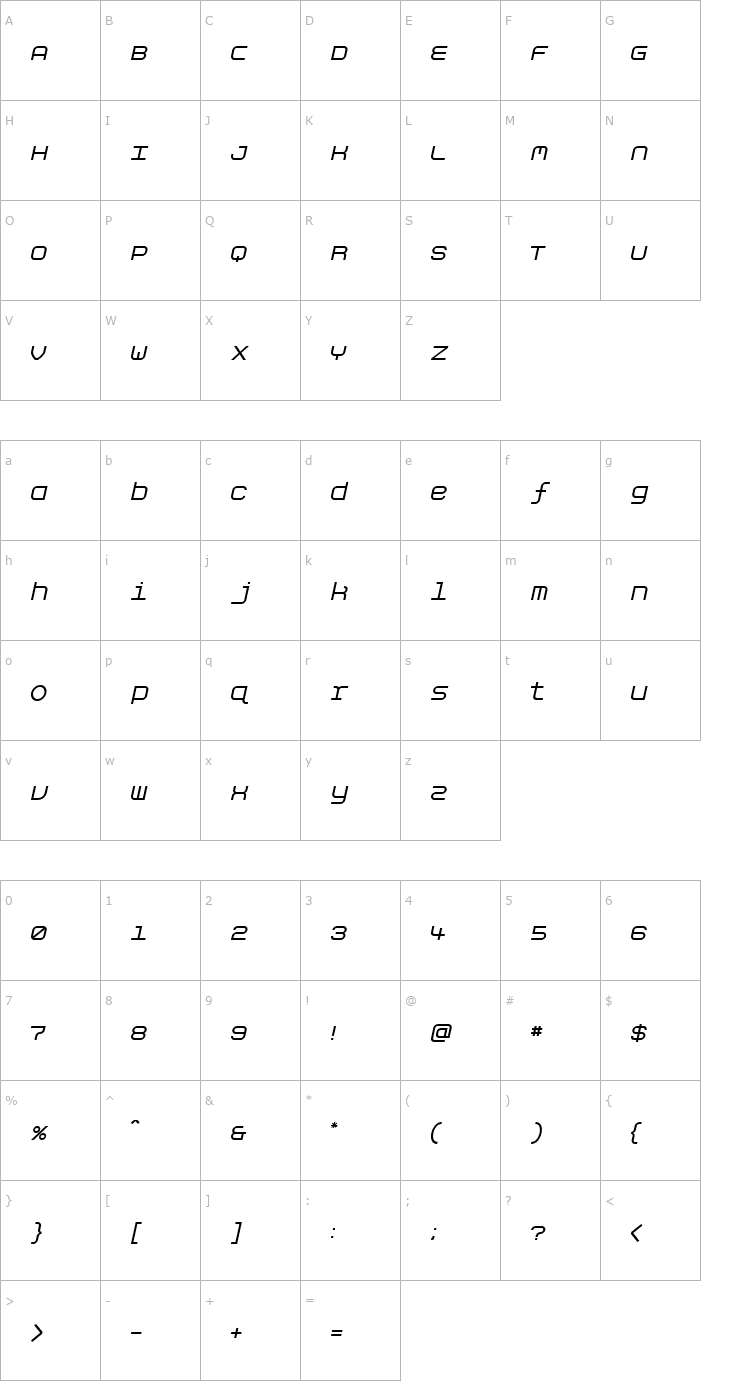 Character Map AspirinIntoxicate Font