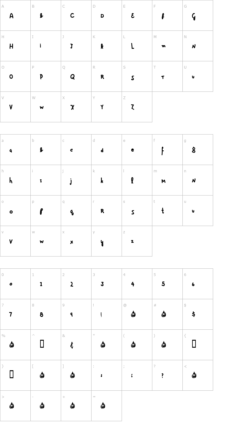 Character Map Assclown Font