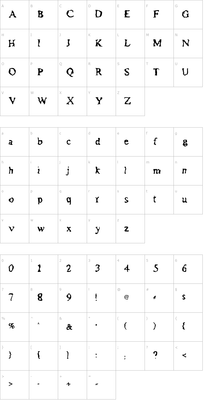 Character Map Assimilation Font