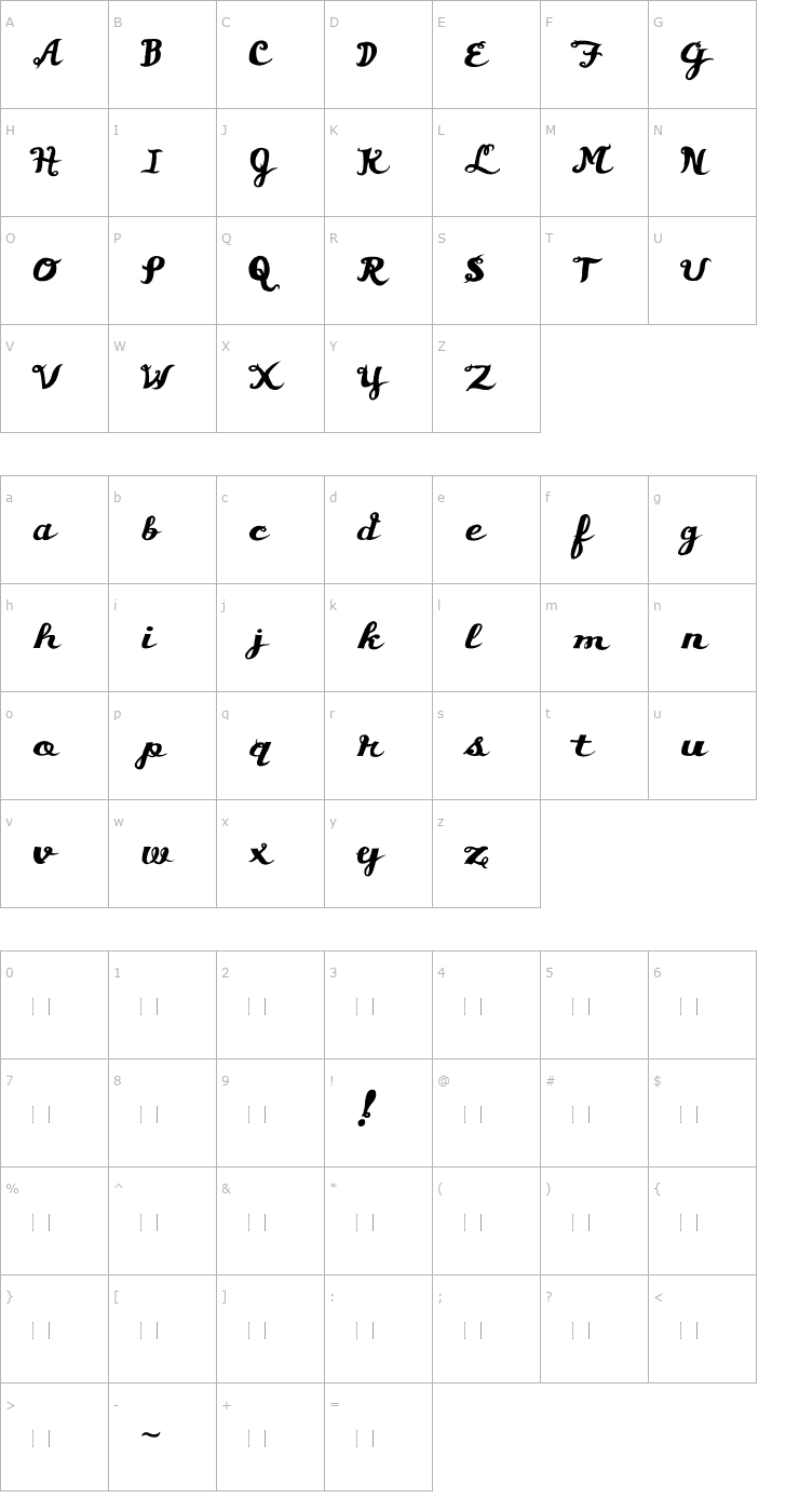 Character Map Asswipe Font