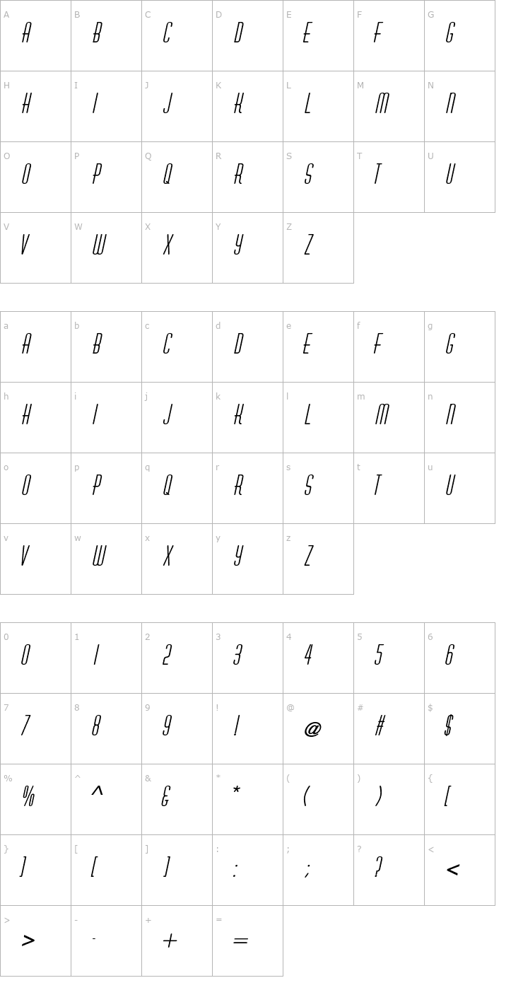 Character Map Astaire BlackItalic Font