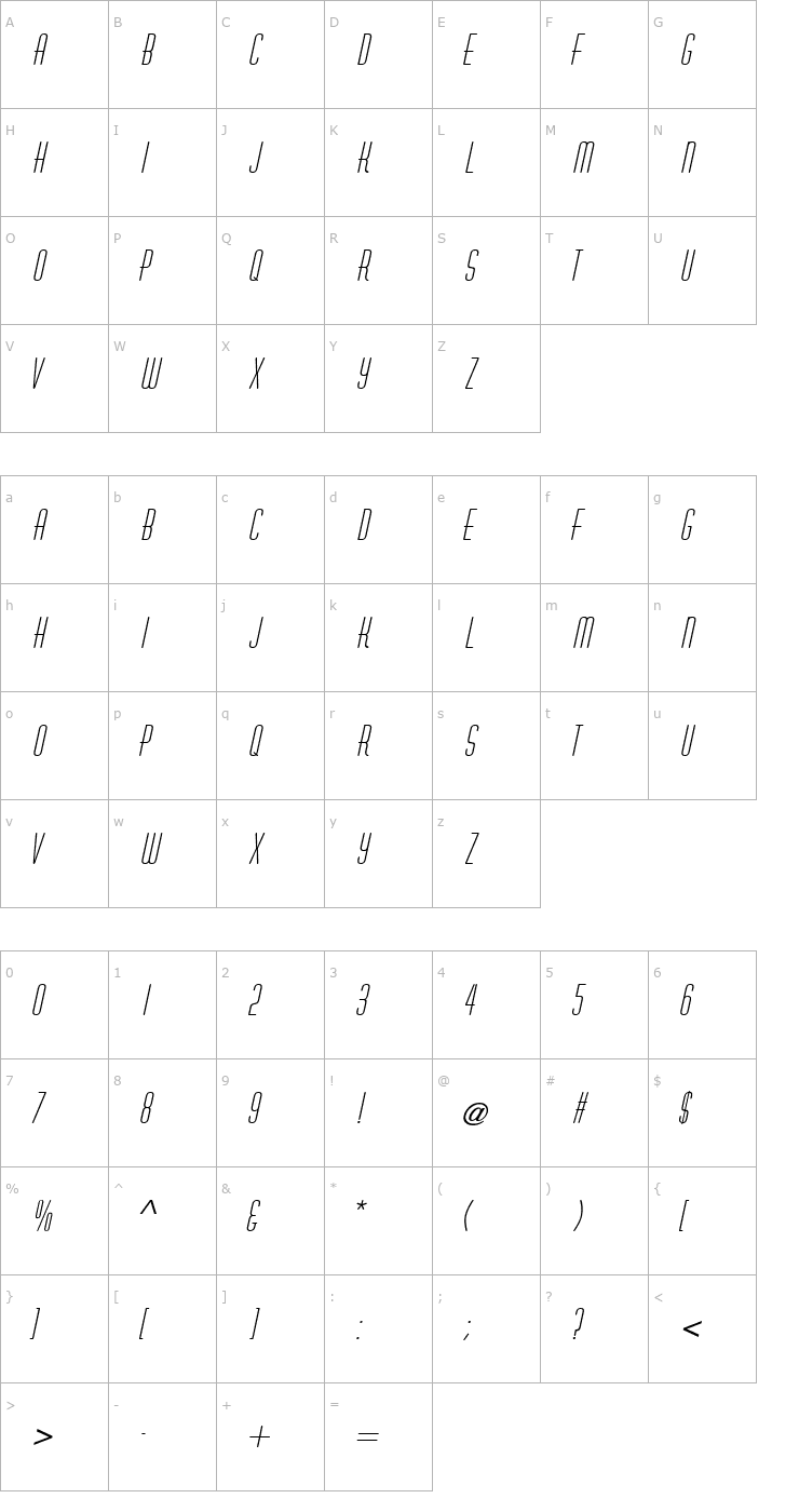 Character Map Astaire Italic Font