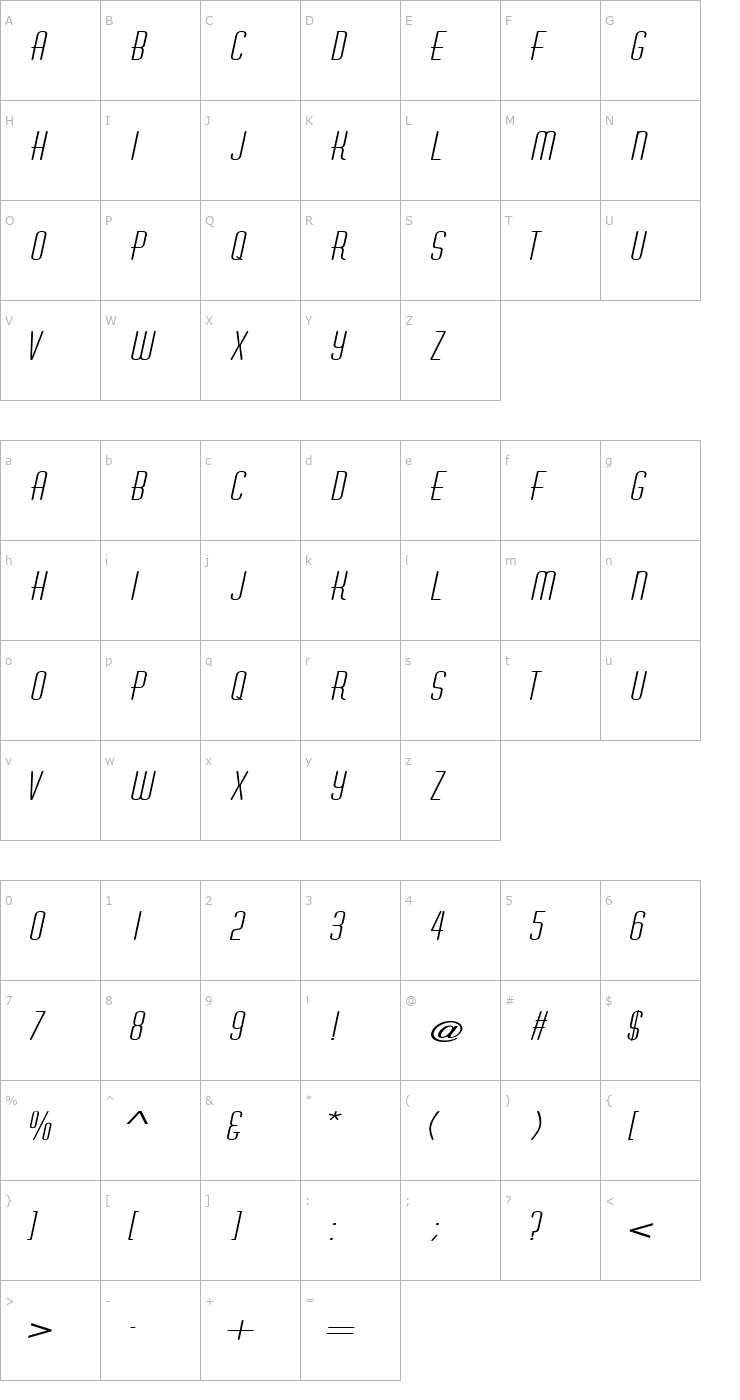 Character Map AstaireExtended Italic Font