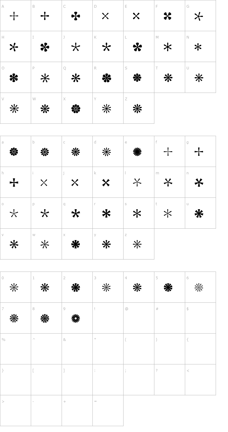 Character Map Asterisp Alpha Font