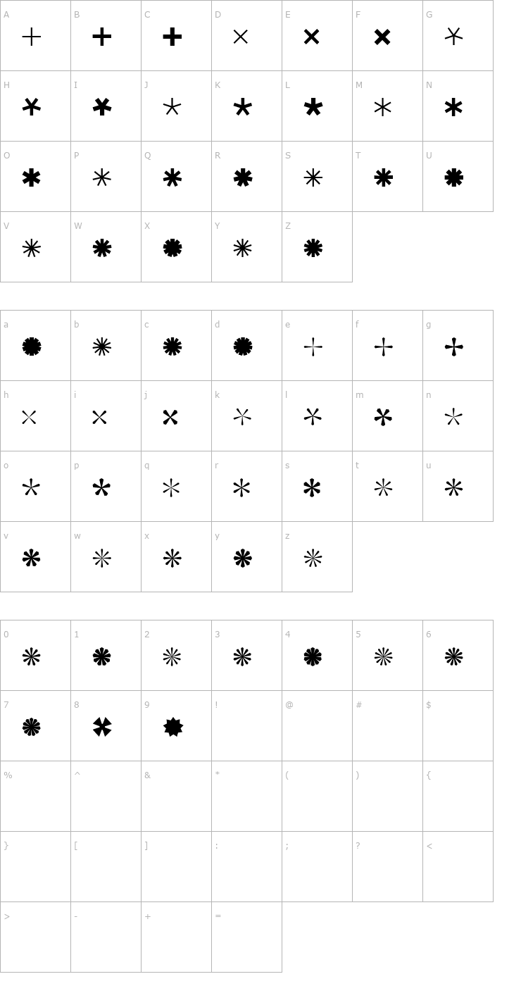 Character Map Asterisp Beta Font