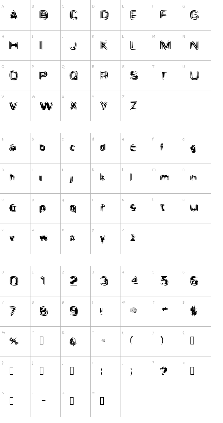 Character Map Astigama Tizm Font