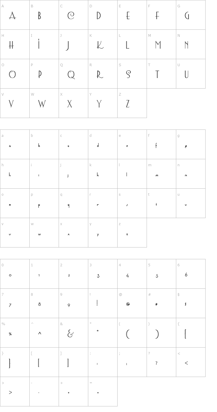 Character Map Astoria Titling Nf Font