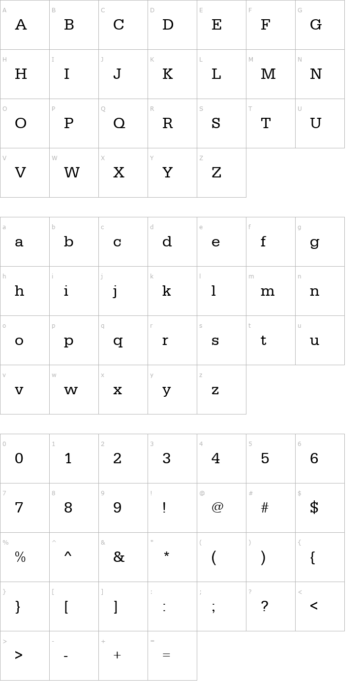 Character Map AstridBecker Font