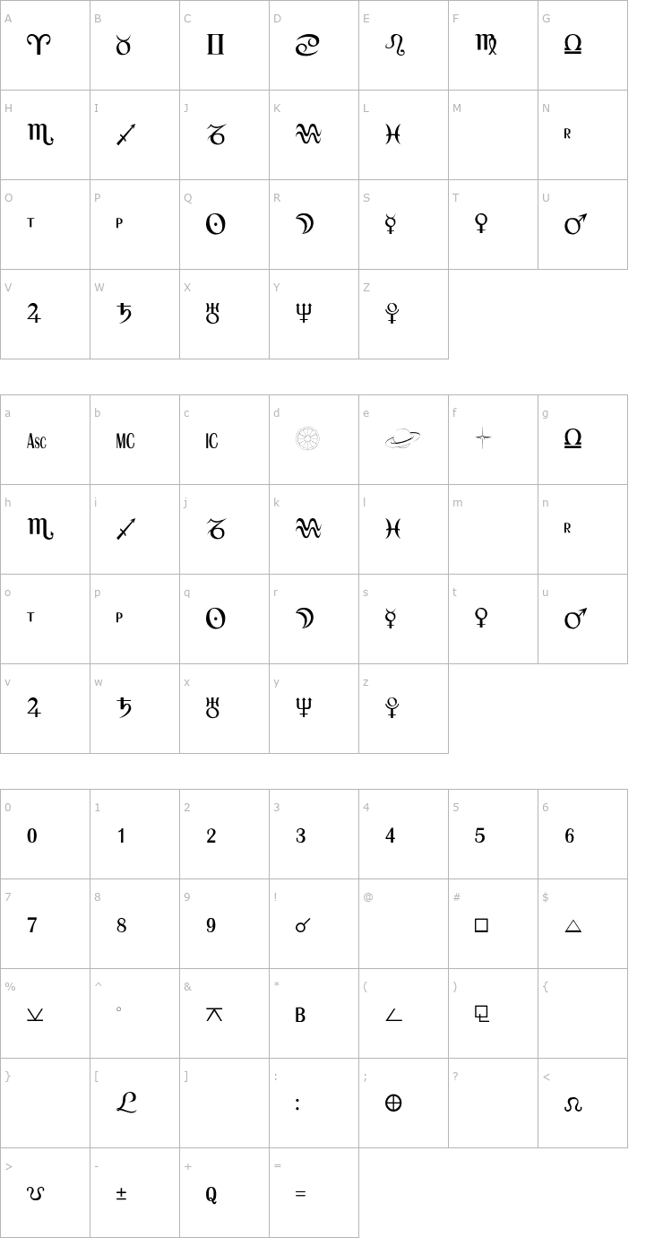 Character Map Astro-SemiBold Font