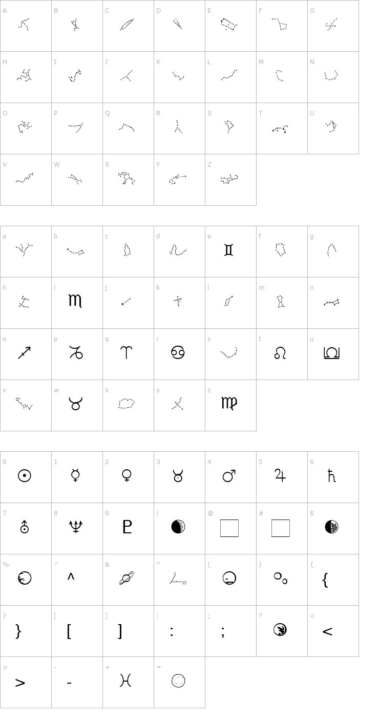 Character Map Astro1 Becker Font