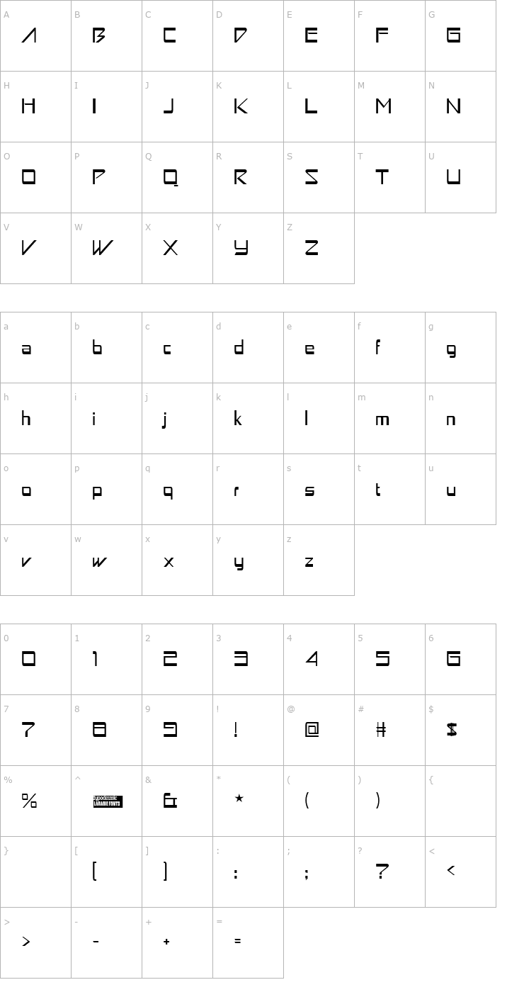 Character Map Astron Boy Font