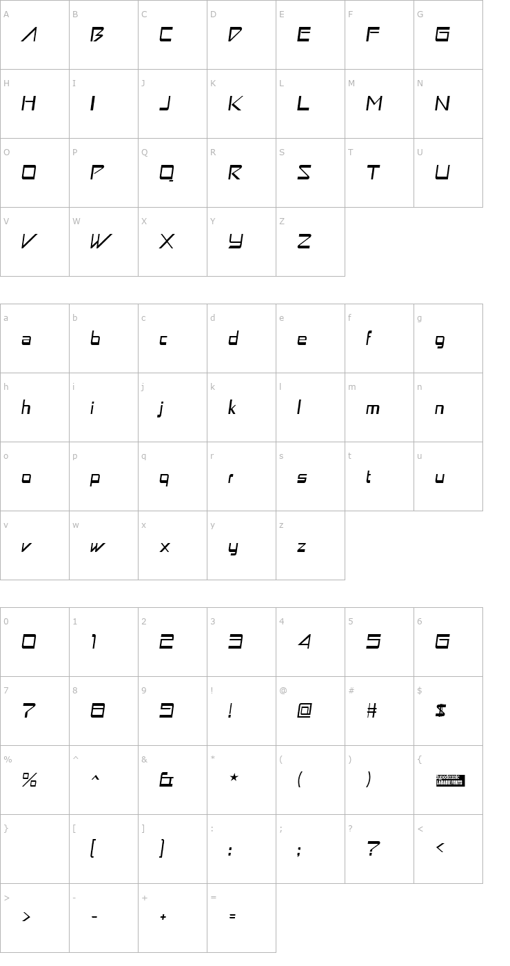 Character Map Astron Boy Italic Font