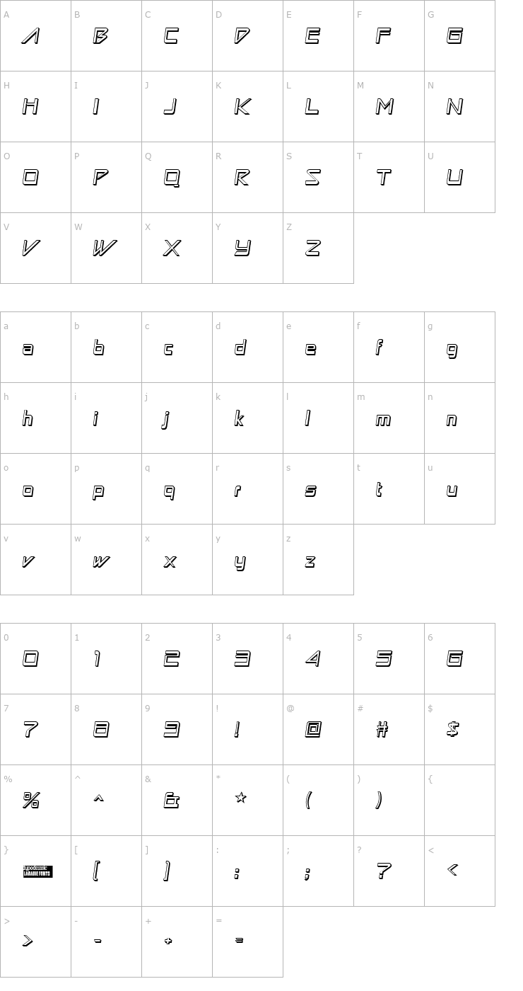 Character Map Astron Boy Wonder Font