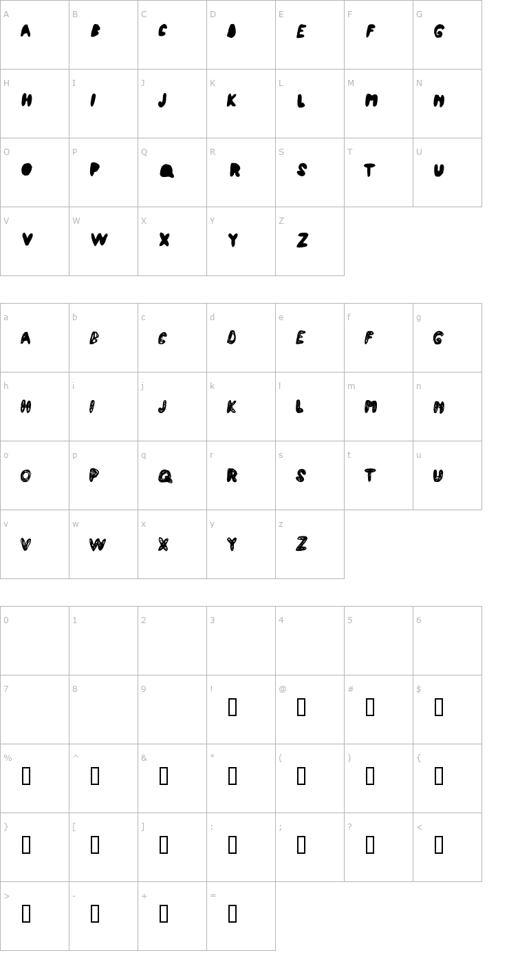 Character Map Atchy Font