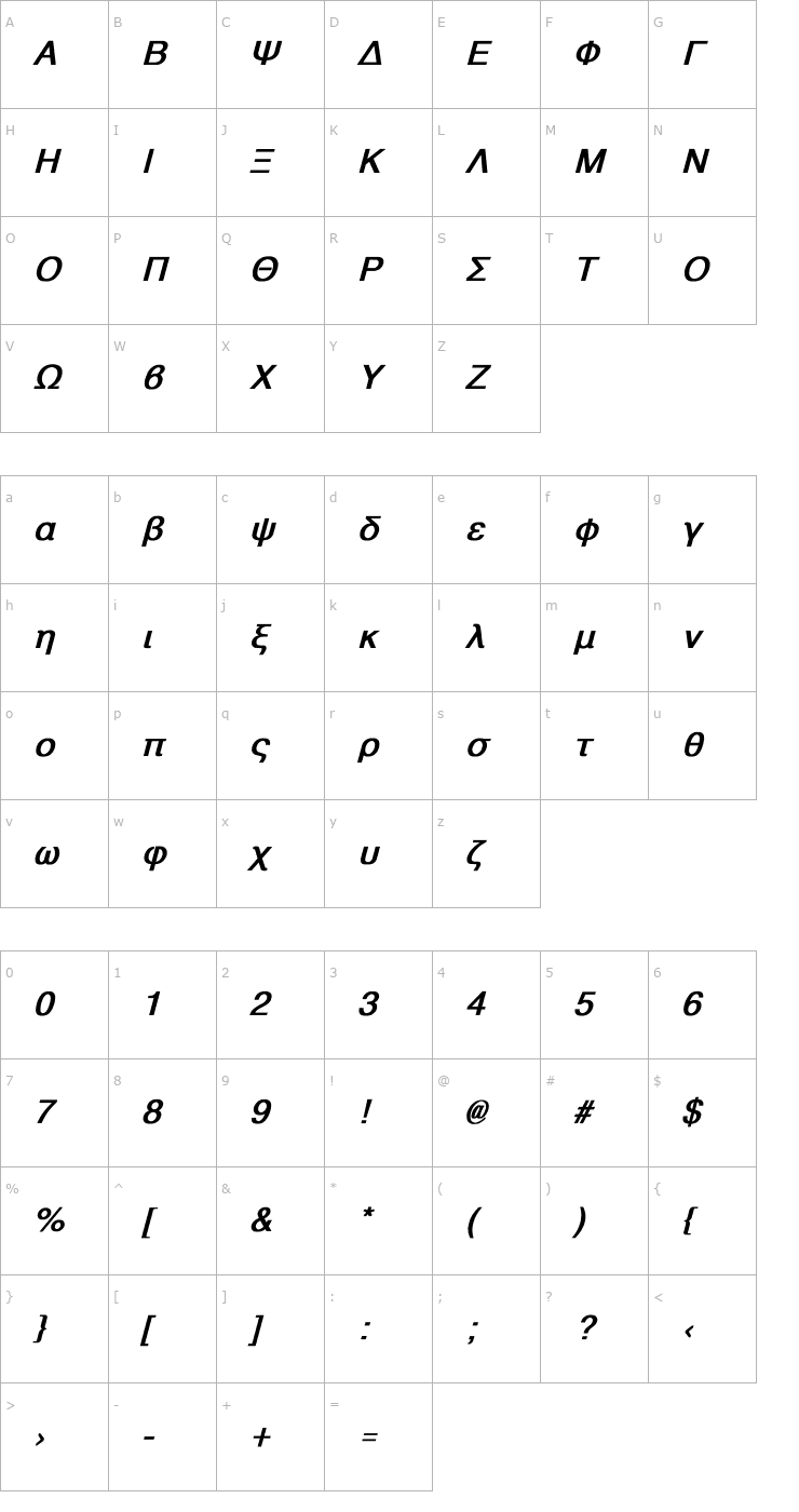 Character Map Athens Greek Bold Italic Font