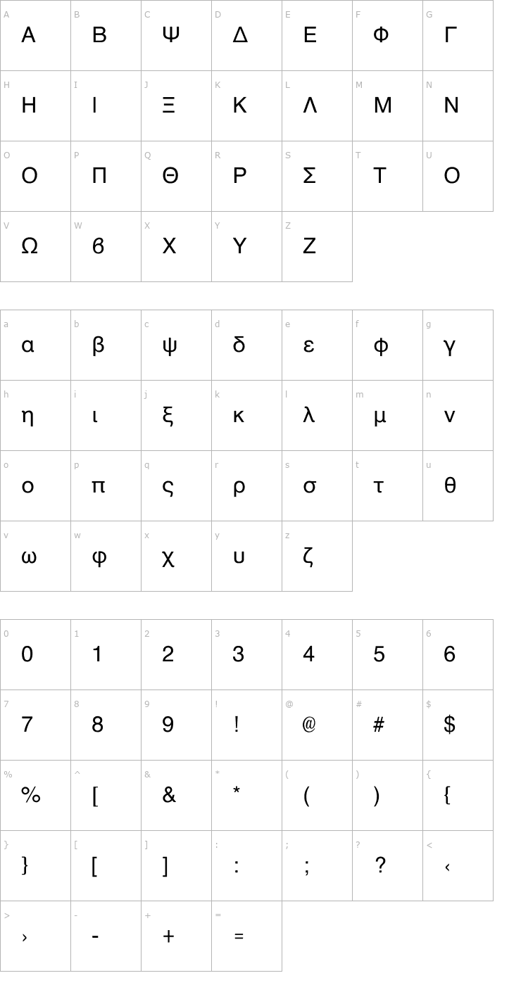 Character Map Athens Greek Font