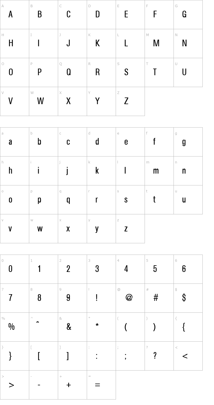 Character Map AtkinsCond-Regular Font
