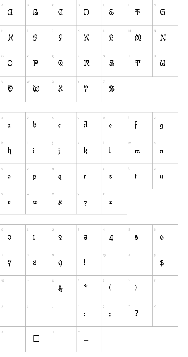 Character Map Atlantis Medium Font