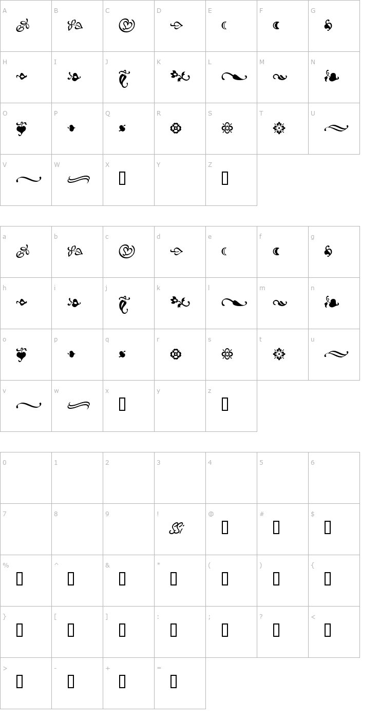 Character Map AtlantixOrnamentsSSi Font