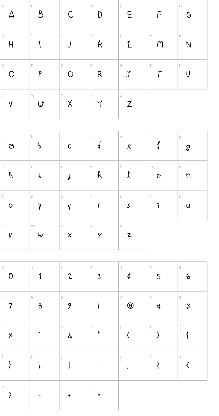 Character Map Atman Bold Font