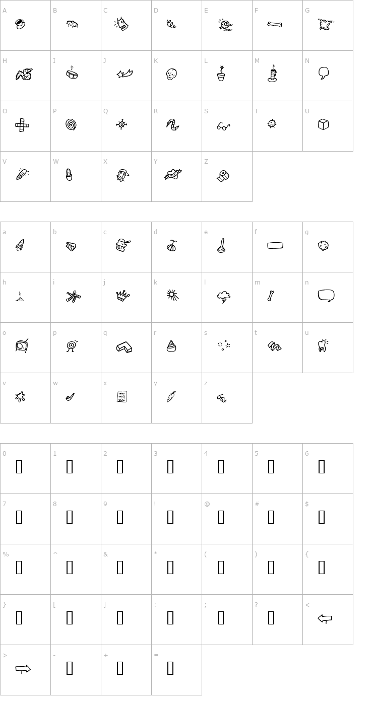Character Map Atman dings Font