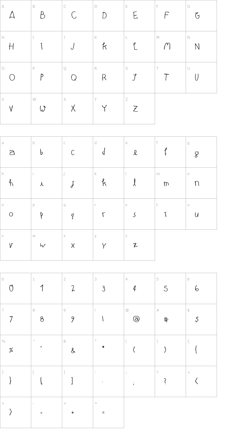 Character Map Atman Font