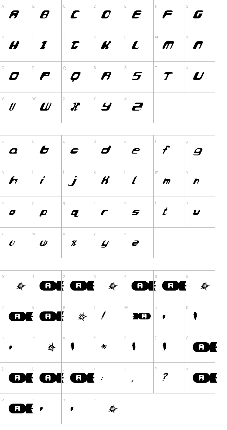Character Map AtomBomb Speedster Font