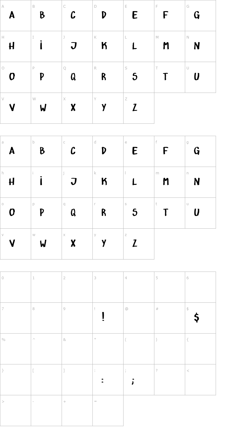 Character Map Atômico Font