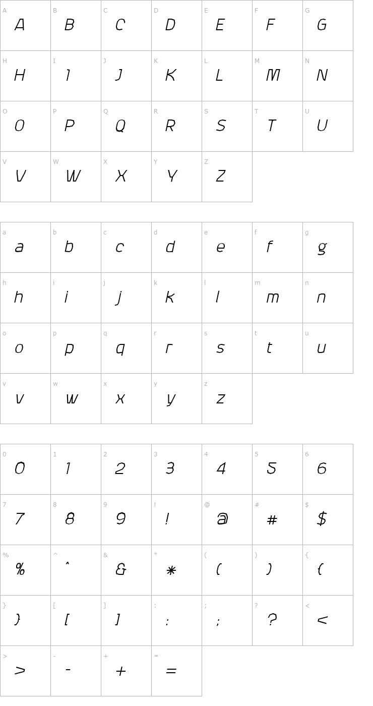 Character Map Attac-SemiBoldItalic Font