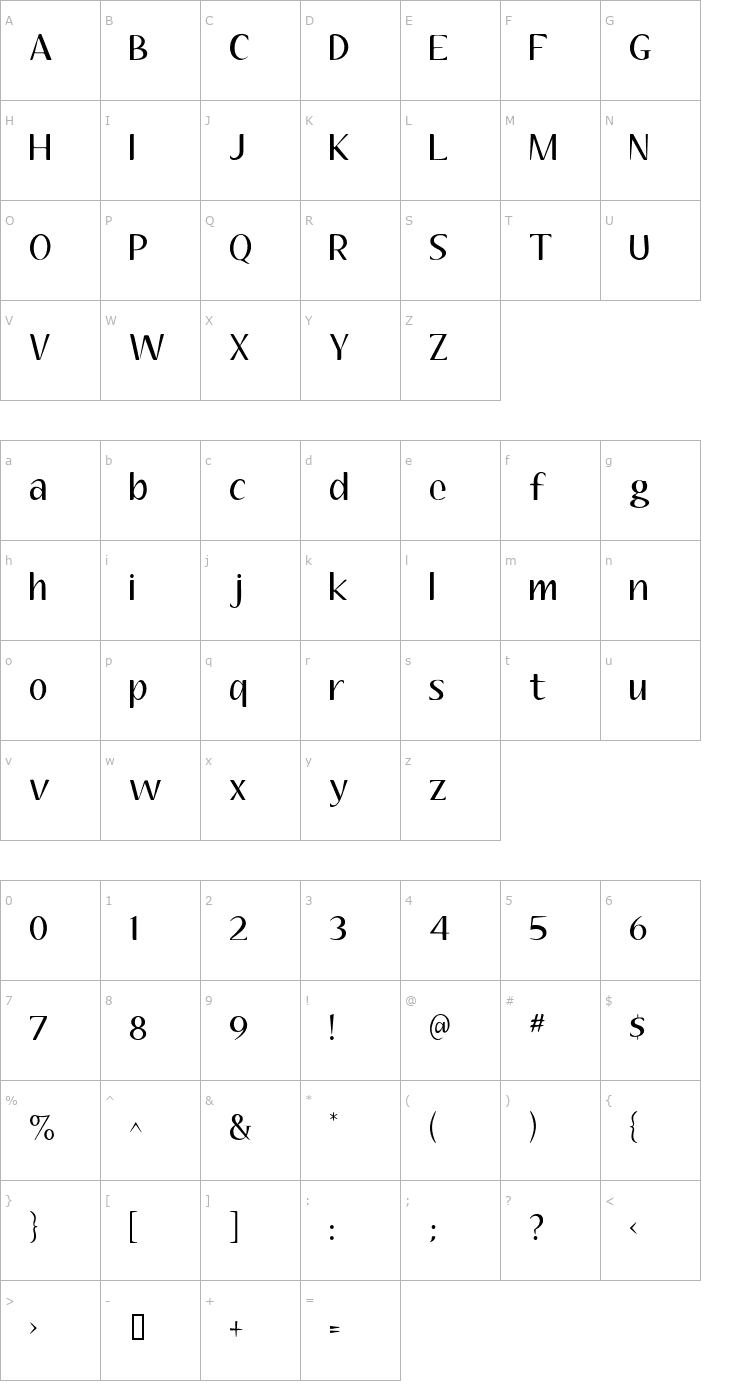 Character Map Aubrey by Titus Font