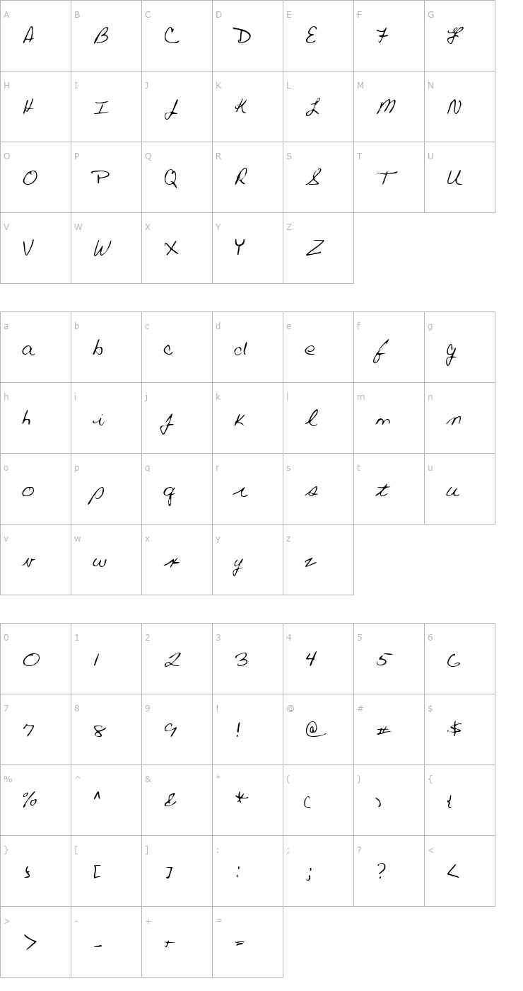 Character Map AubreysHand Regular Font