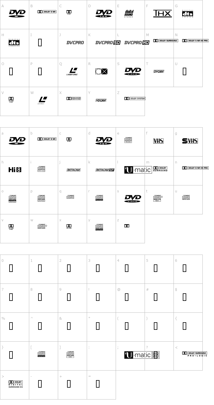 Character Map Audio Video Pi Font